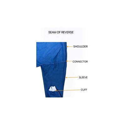 Atmungsaktive, nicht sterile, weiche Einweg-SMS-Isolierwand GB15979-2002