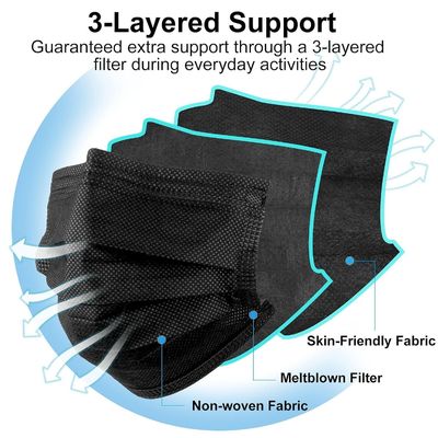 Schutzmaske für chirurgische und medizinische Einwegmasken mit schwarzem 3 Ply-Filter-Schutz