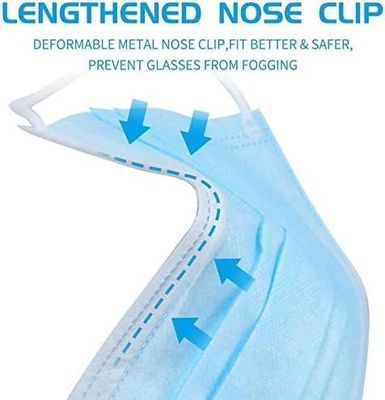 Ebenen II Typ Flach-Ohrschleife 3-fach Einweg-blaue Gesichtsmaske mit weichem Material