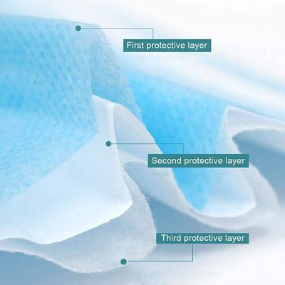 Elastische Nasenklammer 3 Ply-Ohrschleife Einweg-blaue Gesichtsmaske für weiche Haut und Komfort