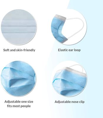 Hochschutzgehalt 3 Schichten Flat Style Earloop Gesichtsmaske mit Ear Loops und Earloop