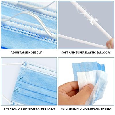 Nicht gewebter Stoff Flach 3-Ply-Schichten Atemberaubend Einwegmaske andere Farbe Weiß